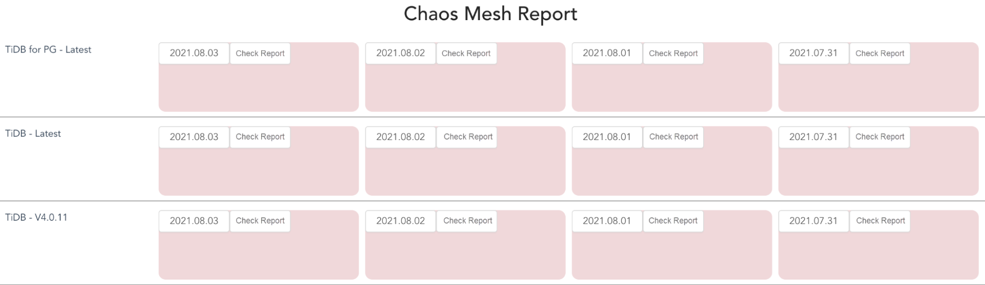 Web application for daily reporting