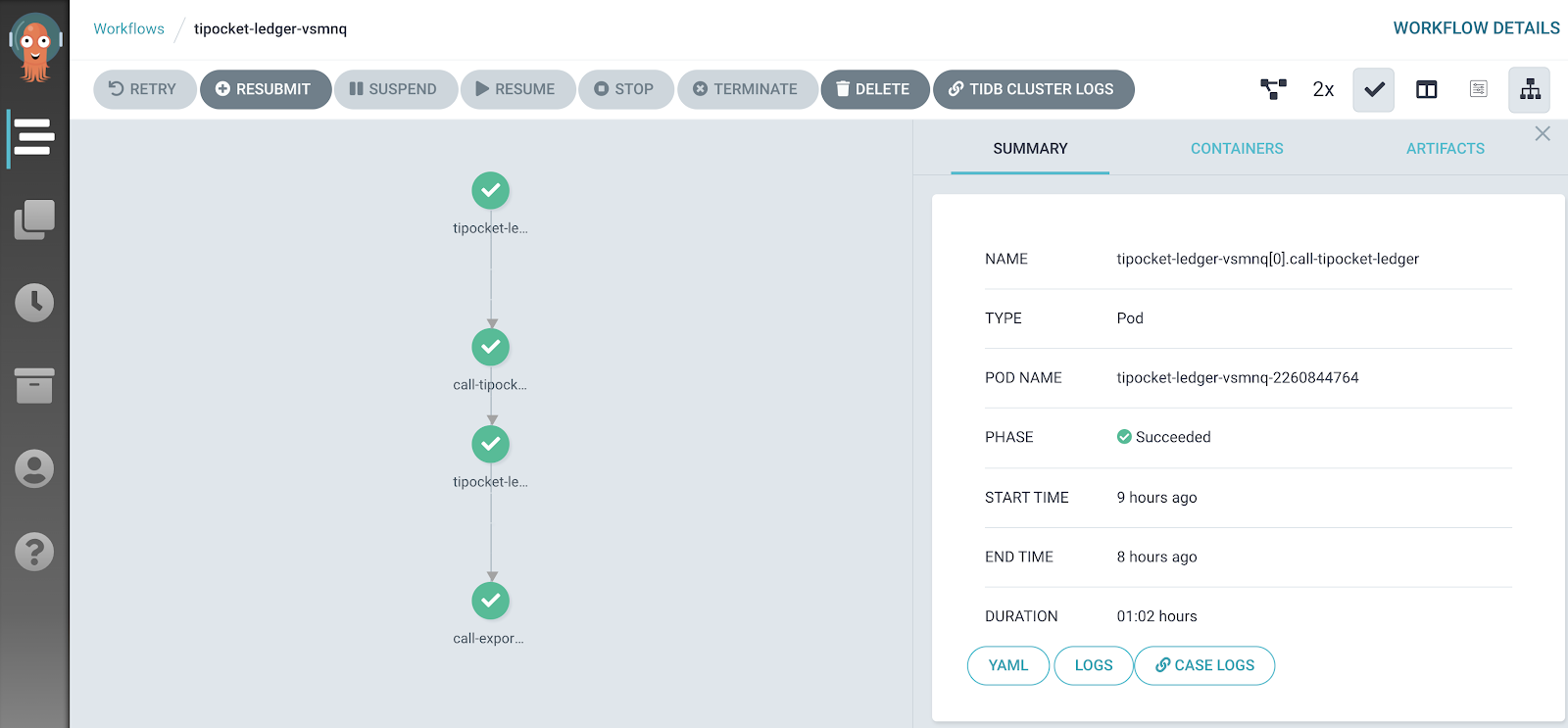 Argo Workflow